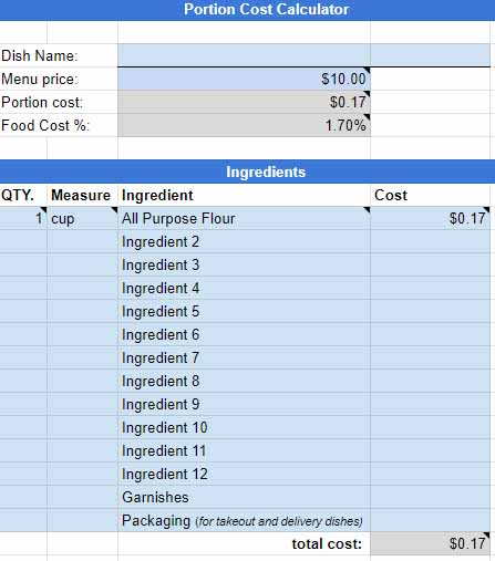 portion cost template.