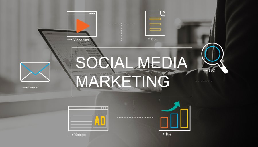 Social media marketing tools.
