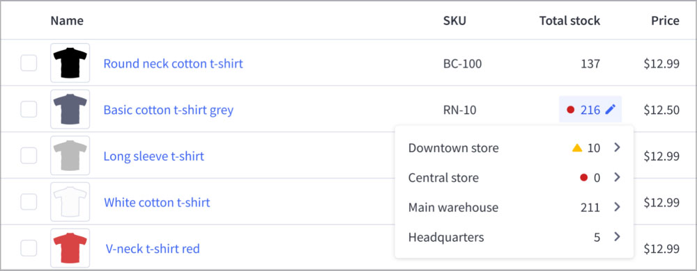 BigCommerce inventory dashboard view with multiple location assignments.