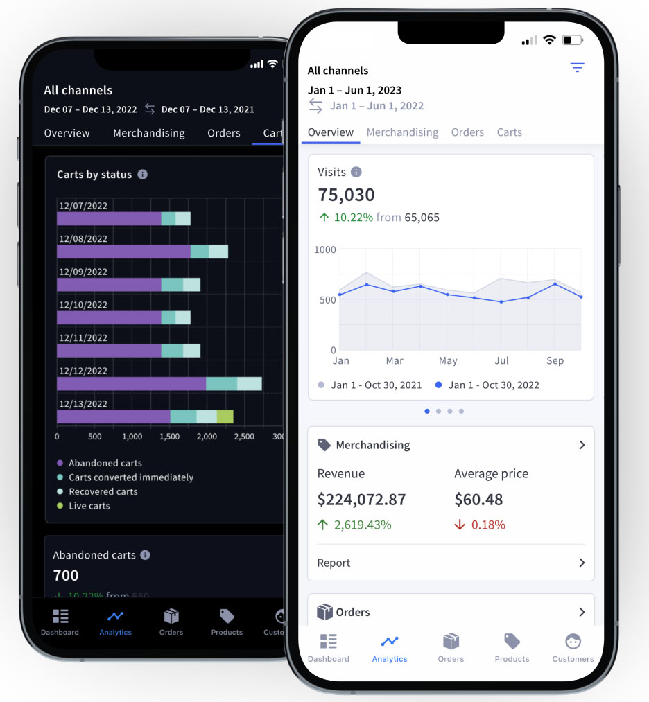 Bigcommerce mobile app view on iOS devices.