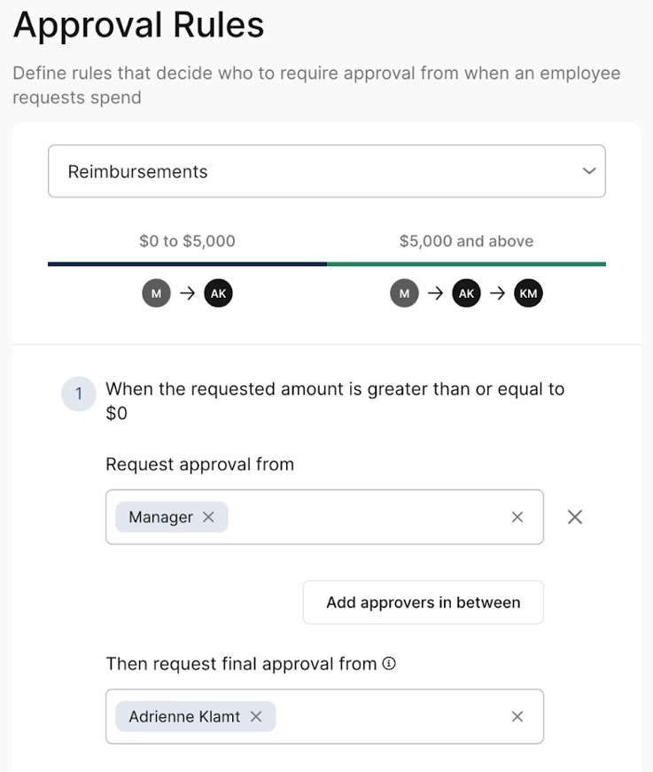 Image showing approval rules for reimbursements.