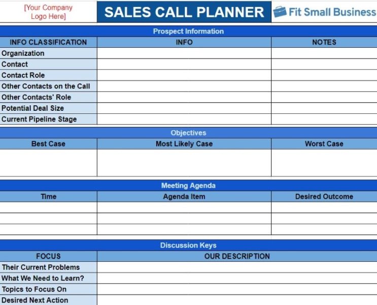 A screenshot of Fit Small Business' sales call planner blank template.