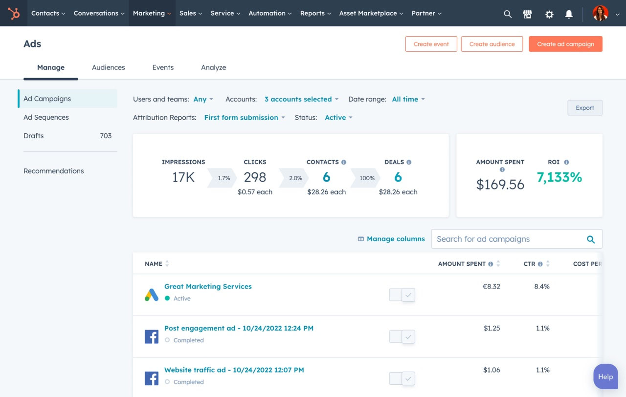 An example of HubSpot CRM's ads performance dashboard.