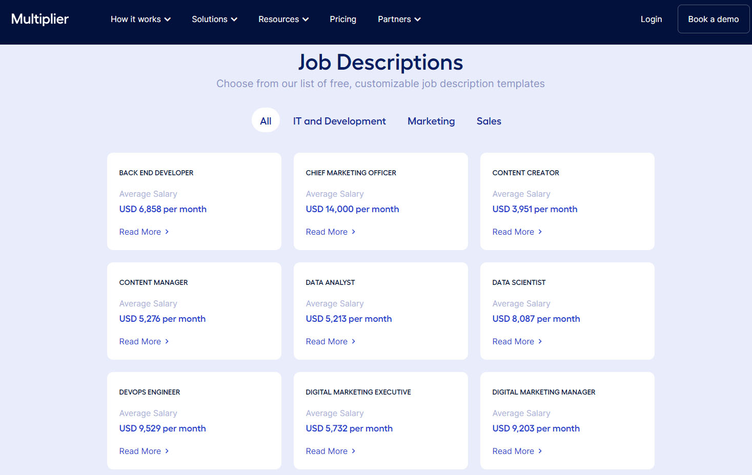 A screenshot of Multiplier's sales, IT, and marketing job descriptions.
