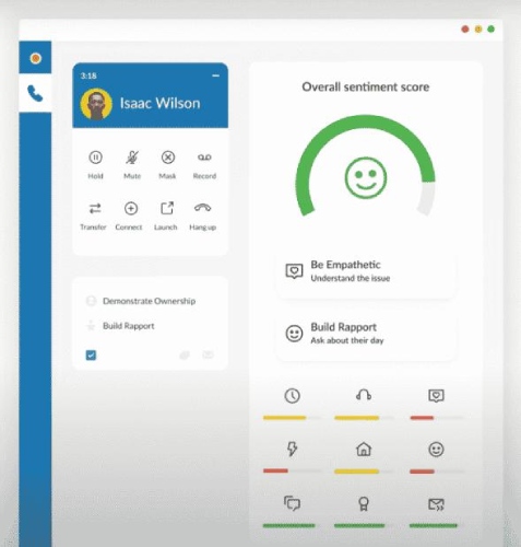 RingCentral Contact Center interface showing a live call widget at the left panel and an overall sentiment score widget at the right, displaying recommendations, like "Be Empathetic" and "Build Rapport".