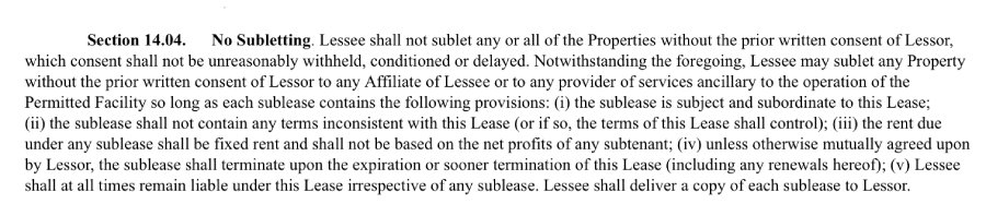 Subletting clause in lease.