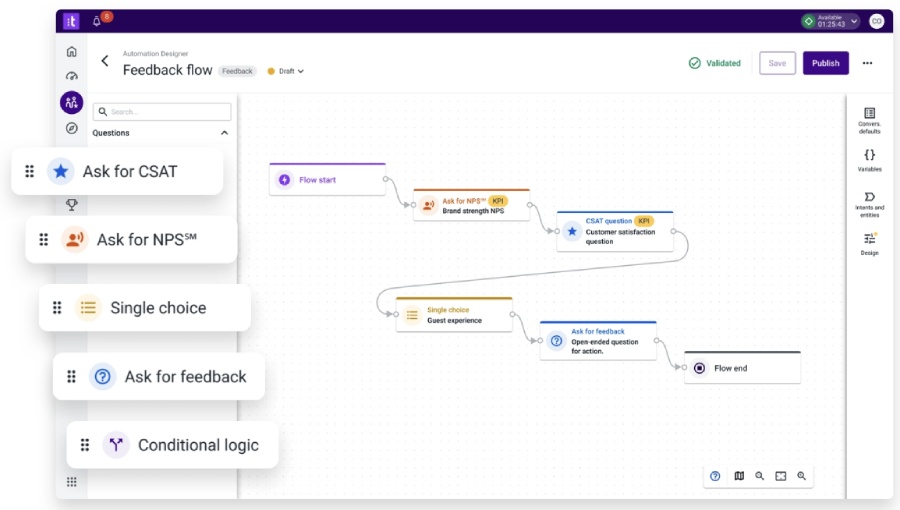 A screenshot of Talkdesk Automation designer for designing feedback flow.