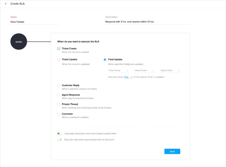 Creating a service level agreement ticket rule in Zoho Desk.