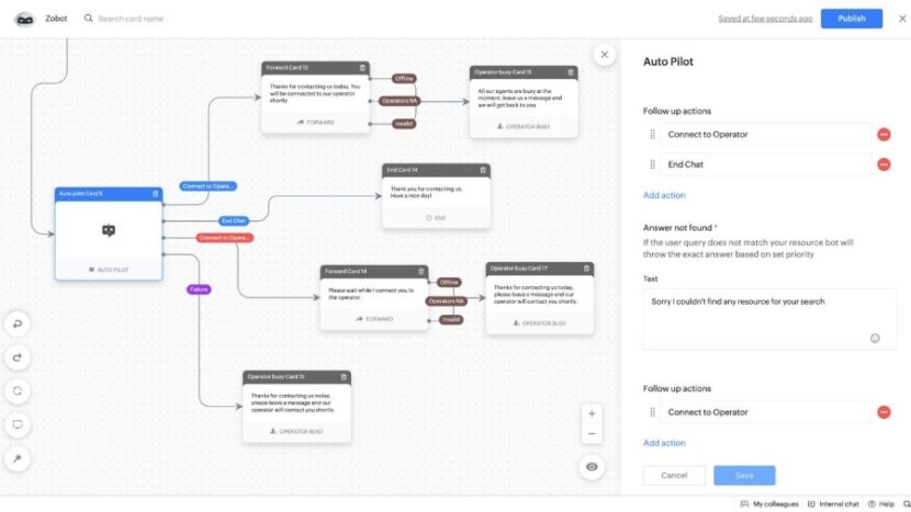 8 Best AI Chatbots for Customer Service