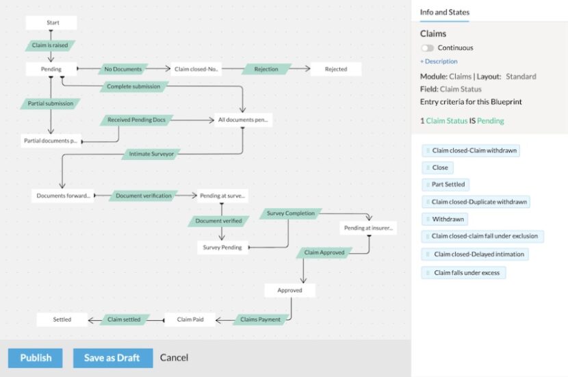 8 Best Insurance CRM Software Options in 2025