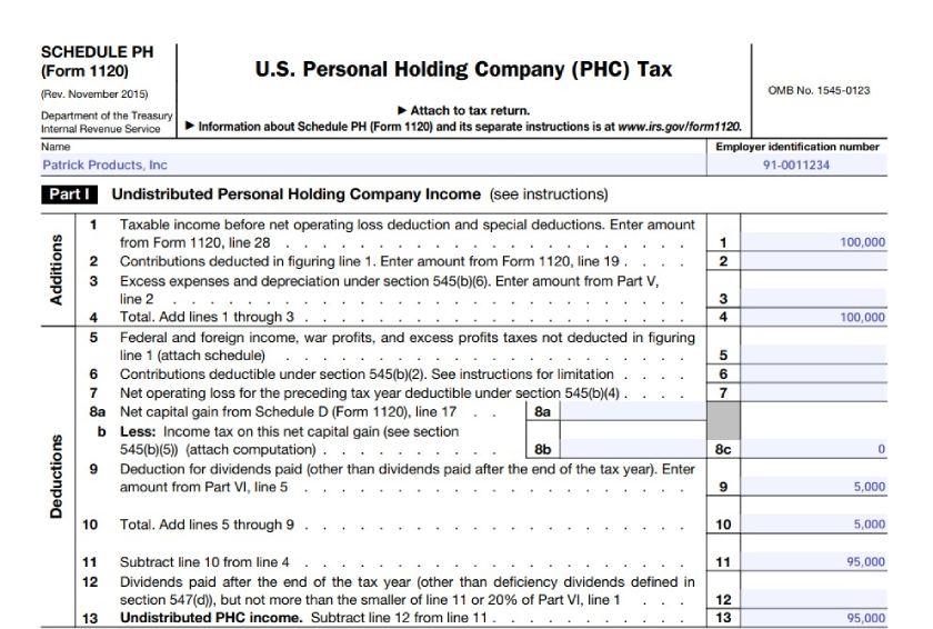 An example of a completed Schedule PH Part I.