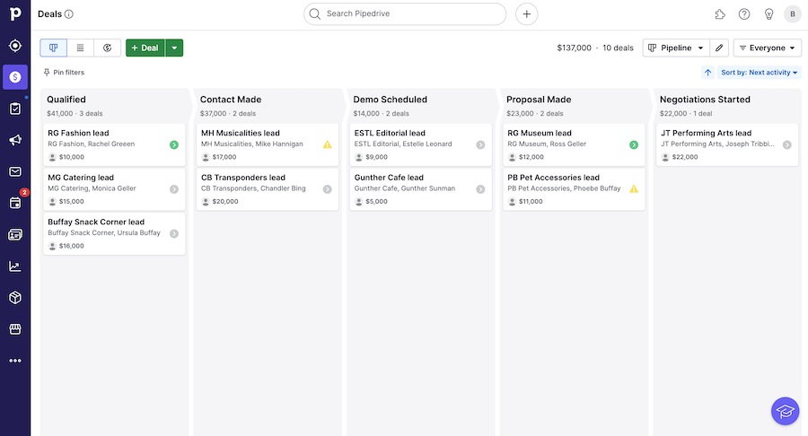 Pipedrive's Kanban-style deal management pipeline with sample deals under each column.
