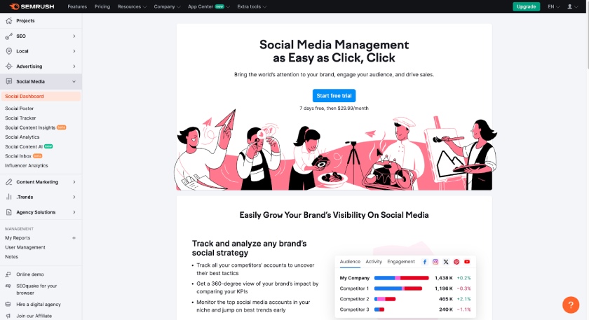 Semrush's social media management tool.