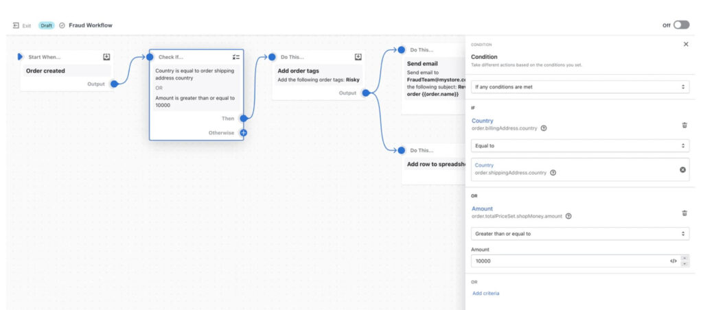 Screenshot Shopify Flow automation example