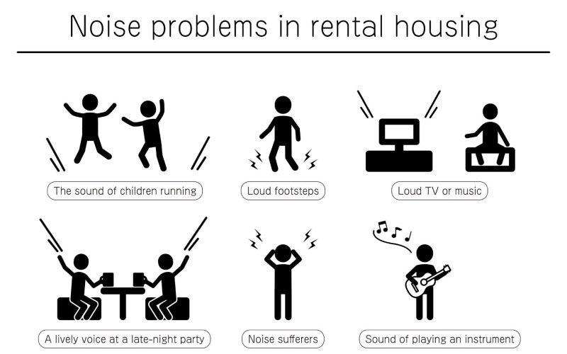 Common noise problems in rental housing.