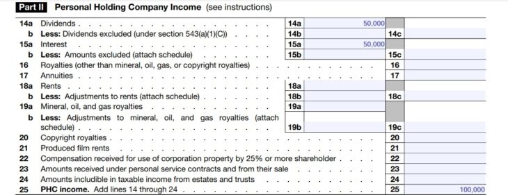 What Is A Personal Holding Company (phc)?