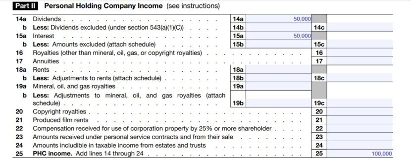 What Is a Personal Holding Company (PHC)?