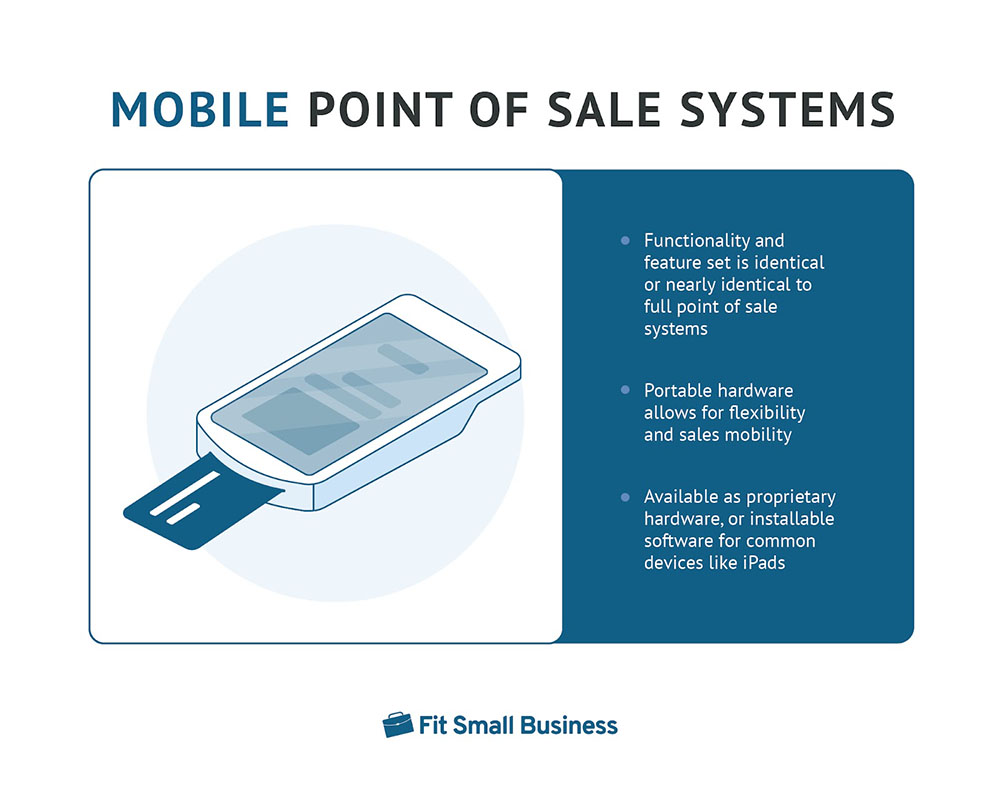 Infographic of mobile point of sale systems.