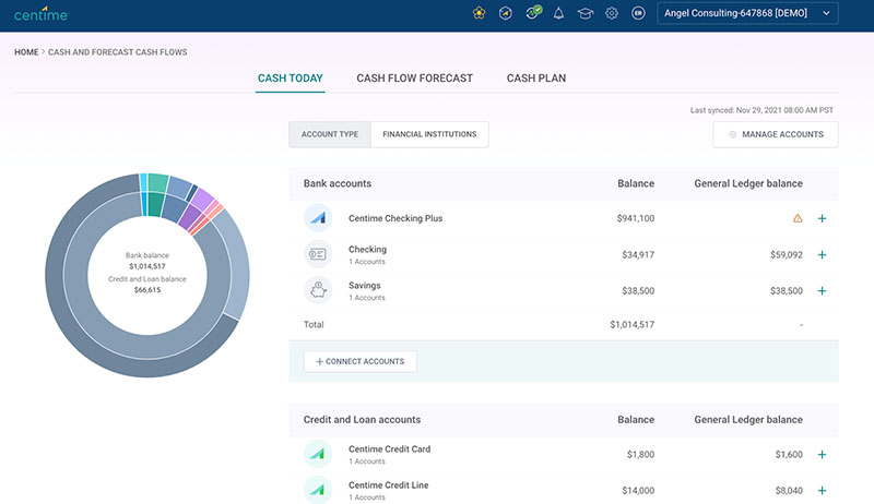 Image showing the main dashboard for cash flow tracking.