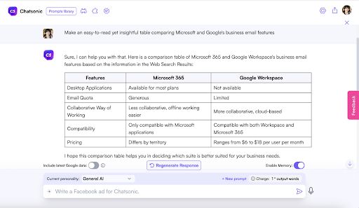 Chatsonic Prompts showing AI options for Google Workspace vs Microsoft 365 features table.