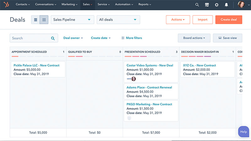 An example of HubSpot CRM's drag-and-drop pipeline.