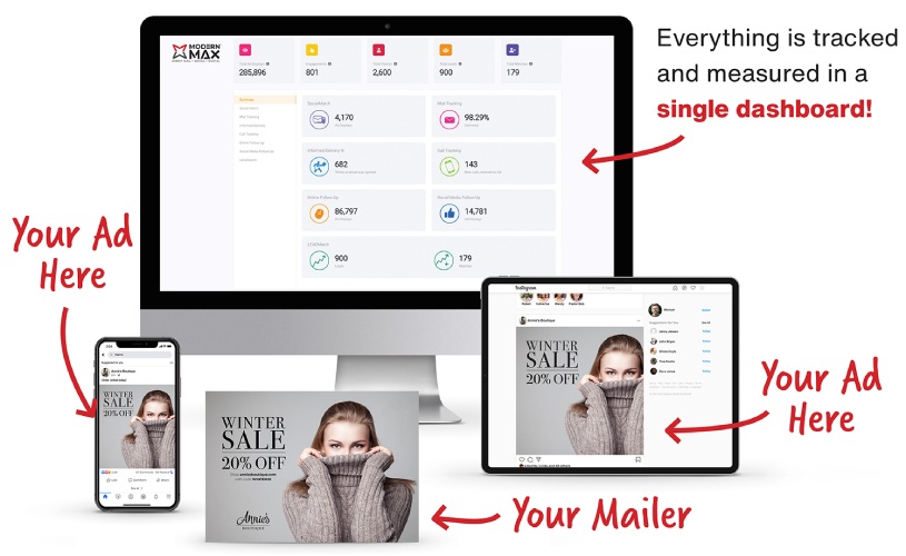 Image of the Modern MAX digital mailing and social ad marketing.