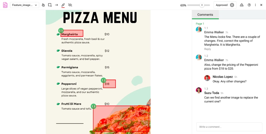 ProofHub interface showing a pizza menu graphic on the left-hand side and annotations on the right.