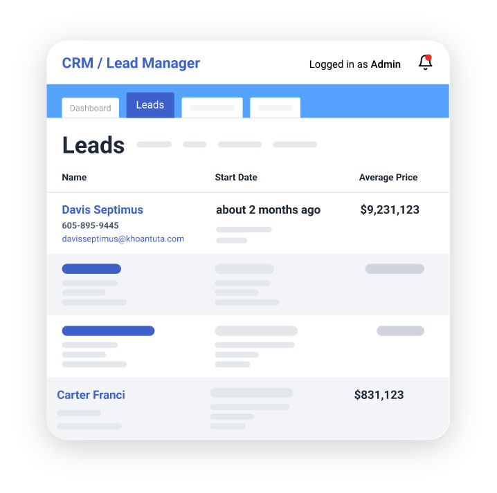 Sample CRM and lead manager dashboard of Real Geeks.