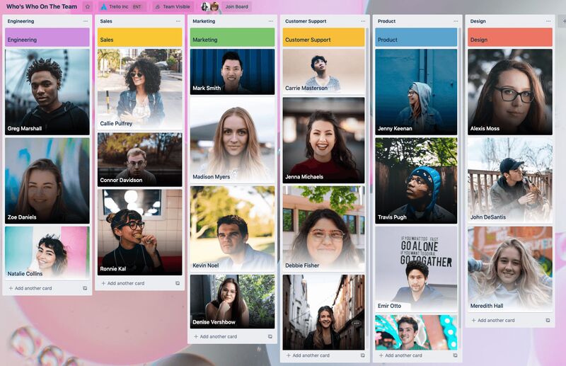 A Trello board displaying team member photos categorized into columns based on departments.