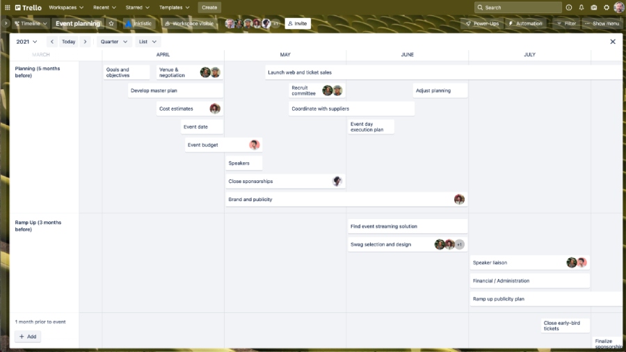 Trello interface showing a project timeline.