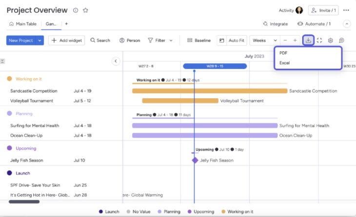 6 Strategies on How to Manage Projects With Competing Deadlines