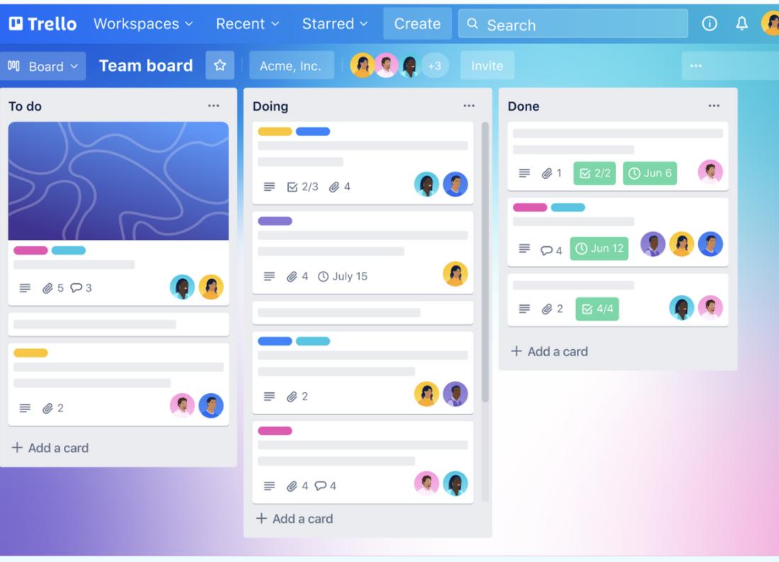 Trello's interface shows a team board with cards