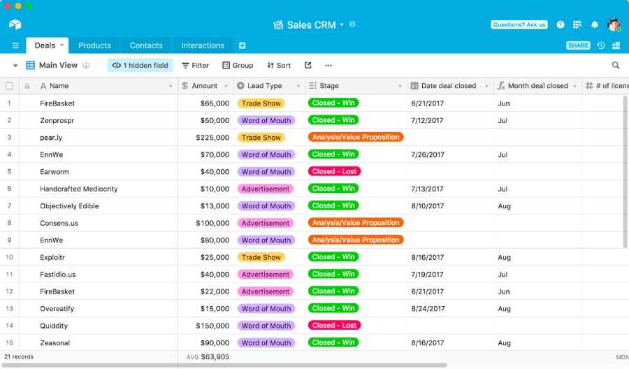 A sales CRM report inside Airtable.