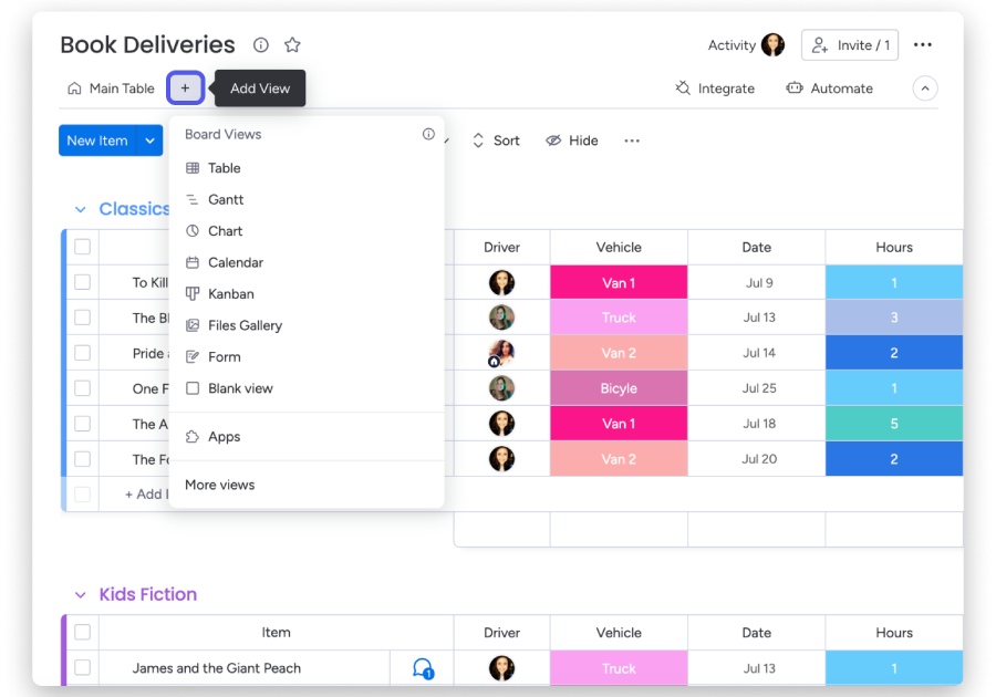 A dropdown of table, Gantt, chart, and more views available for monday boards.