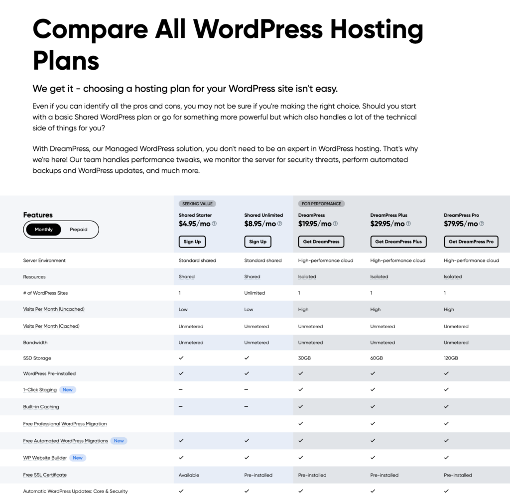 A selection of DreamHost's WordPress optionsTITLE: DreamHost WordPress options