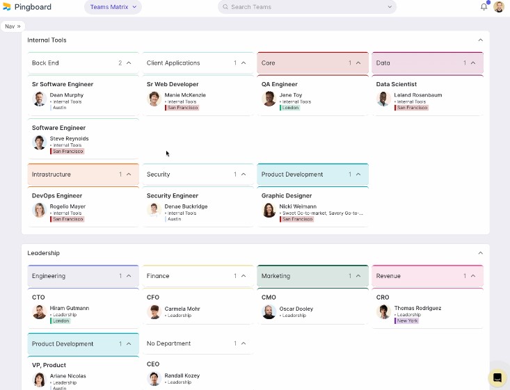 Pingboard lets you view multiple reporting structures based on a company's cross-functional teams.