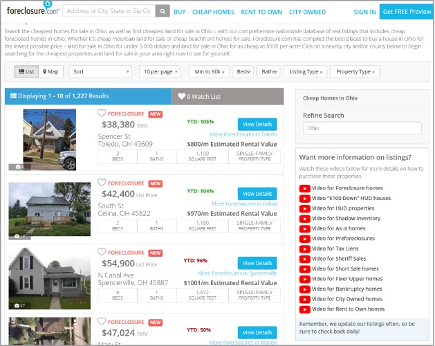 The latest foreclosure listings on Foreclosure.com.