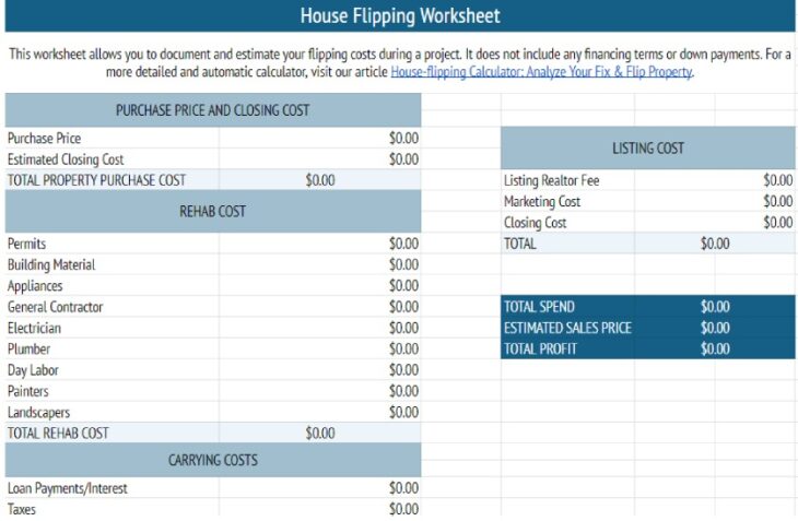 How Much Does It Cost to Flip a House? Factors + Free Worksheet