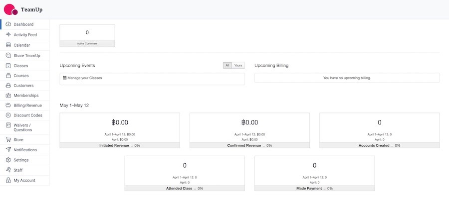 Viewing the system dashboard in TeamUp.
