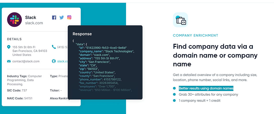 UpLead Company Enrichment API to generate better lead results.
