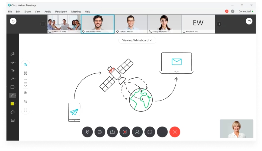 Webex' whiteboard interface with participant tiles at the top and meeting controls at the bottom.
