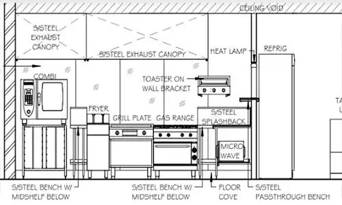 Kitchen floor plan with equipment.