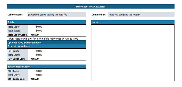 Daily labor cost calculator.