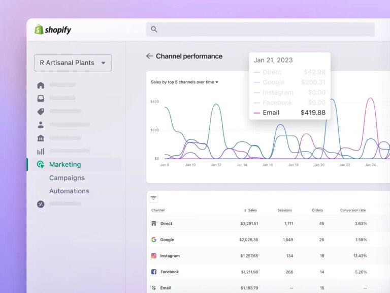 Shopify New Features You Should Know About (Updated September 2025)