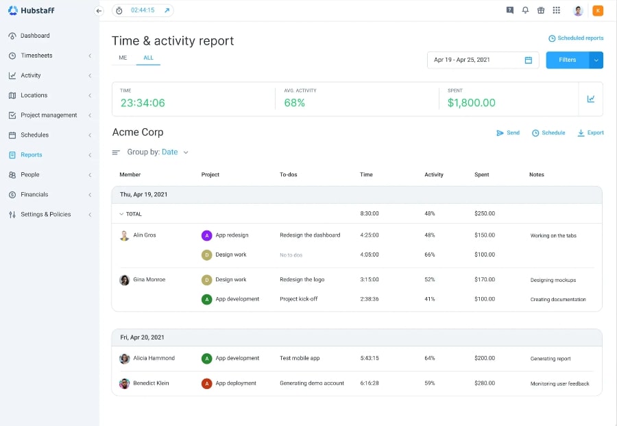 Digital timesheets, like Hubstaff, makes timekeeping easier