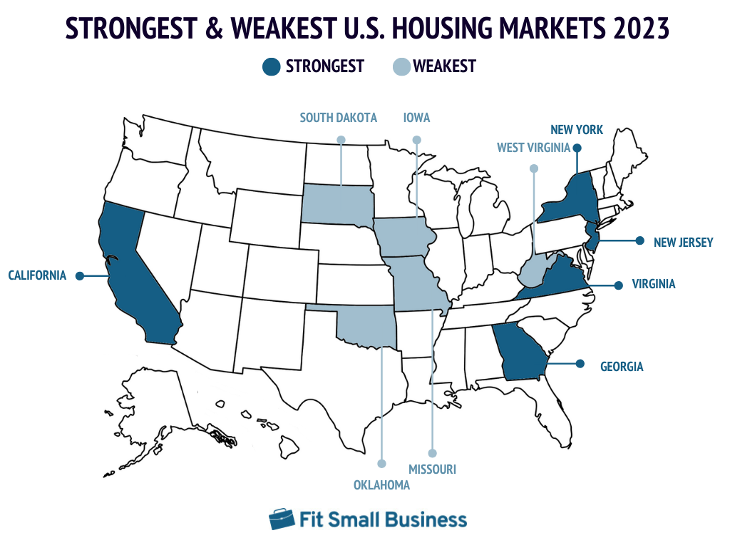 Top & Bottom States for Multi-Family Housing, National News