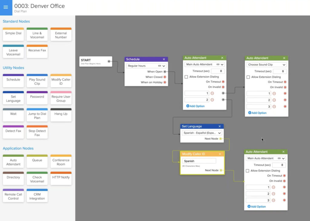 Mapping out call flows using the GoTo Connect dial plan editor.