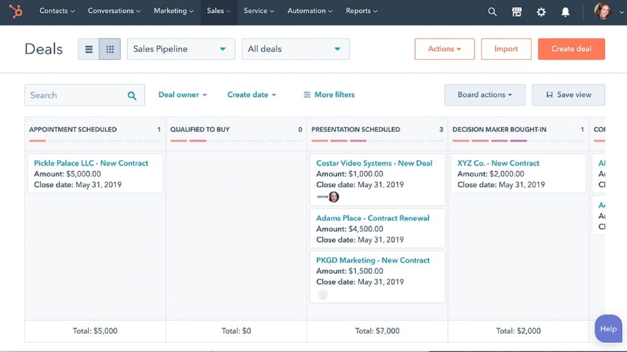 HubSpot dashboard showing drag and drop pipeline.