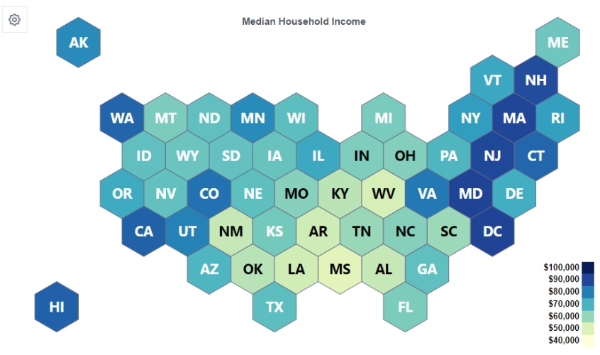 Median household income by state.