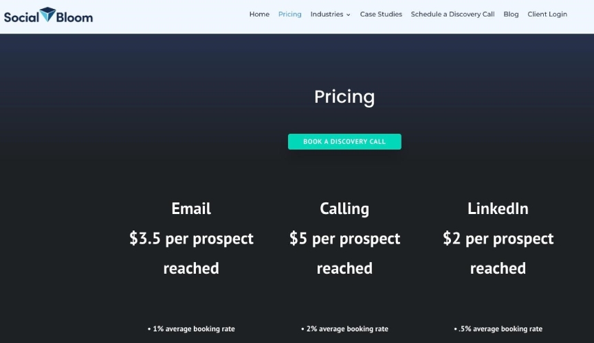 Viewing pricing details on SocialBloom.